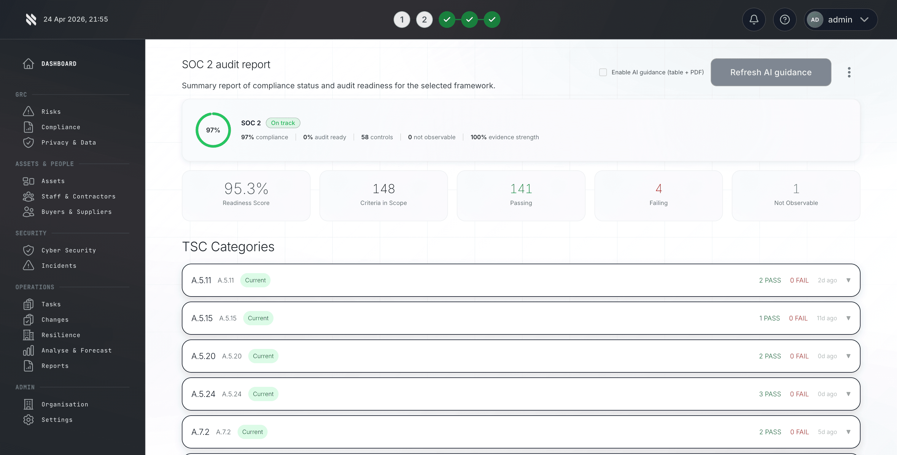 Fig platform audit management - policy control enforcement coverage