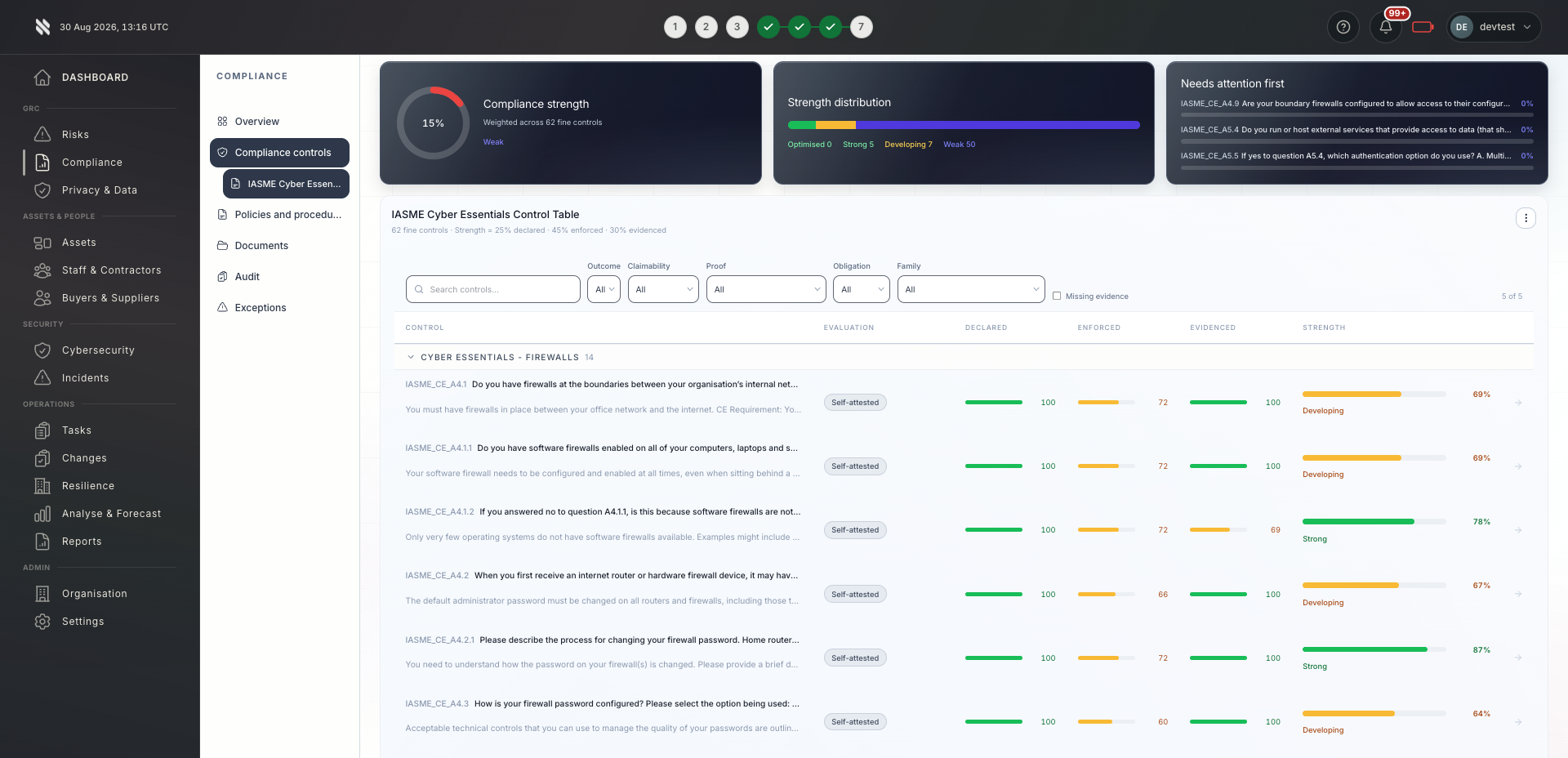 Fig Cyber Essentials control table showing declared, enforced and evidenced control strength