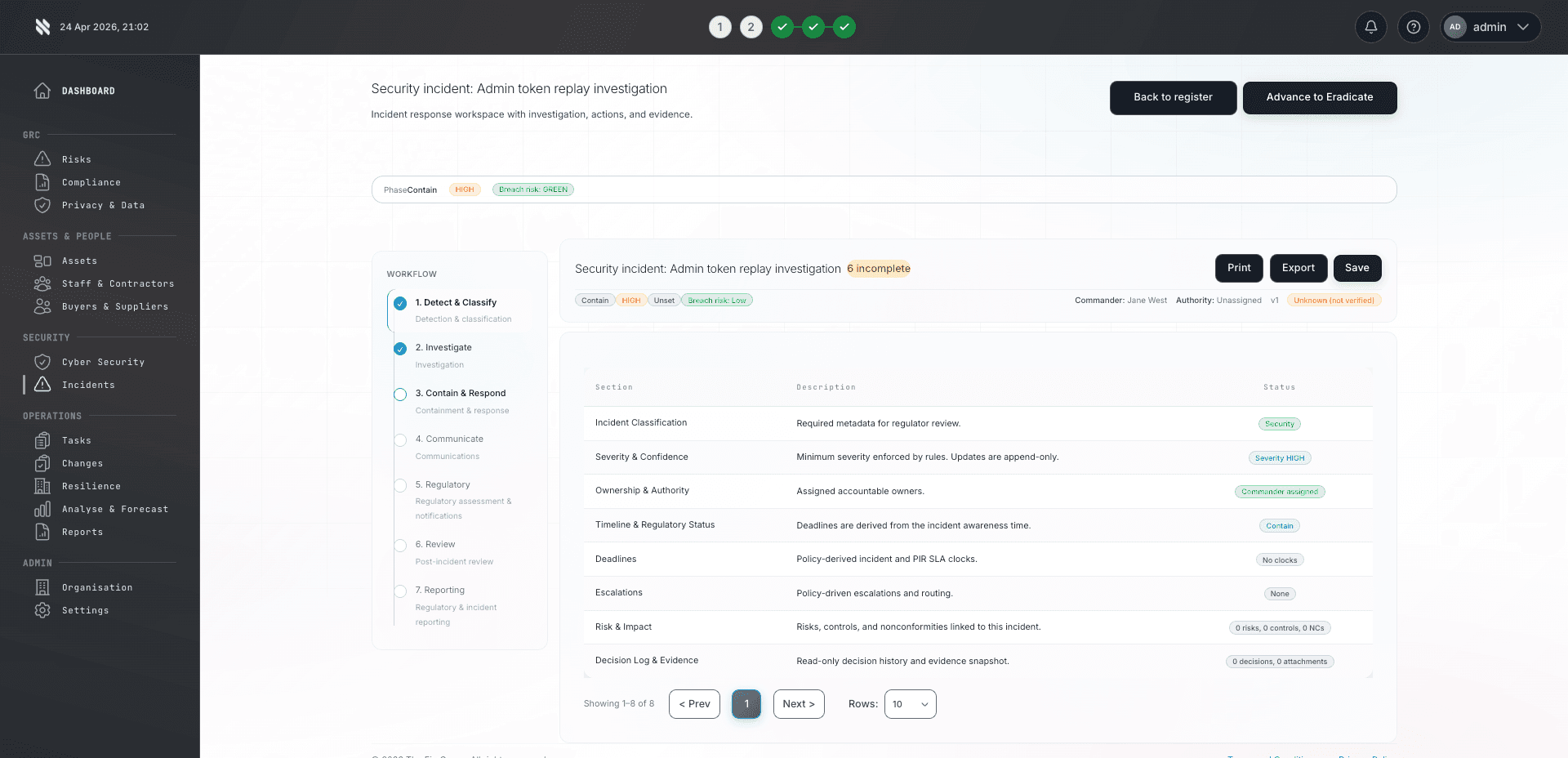 Fig Incident Management platform view